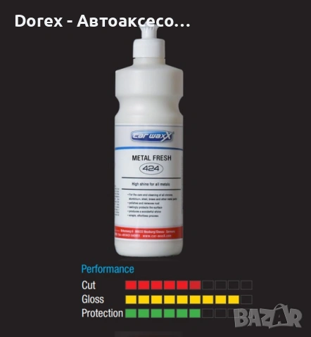 Полираща паста-600 гр. Metal Fresh 424