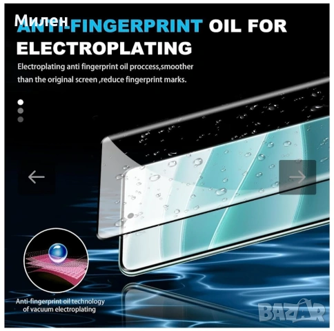 2 бр. 5D Извит Стъклен Протектор за Дисплей за Xiaomi Redmi Note 14 Pro 5G, снимка 6 - Фолия, протектори - 53942427