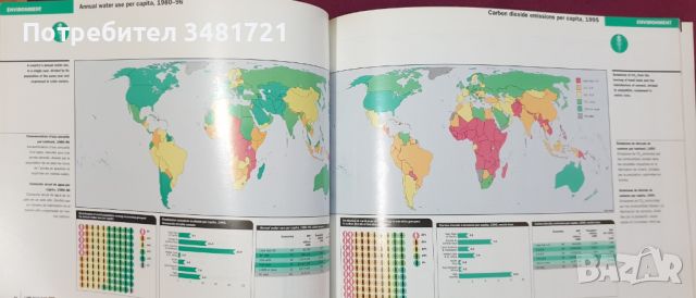 Атлас на световната банка за света - 1998 / World Bank Atlas 1998, снимка 6 - Енциклопедии, справочници - 45668114
