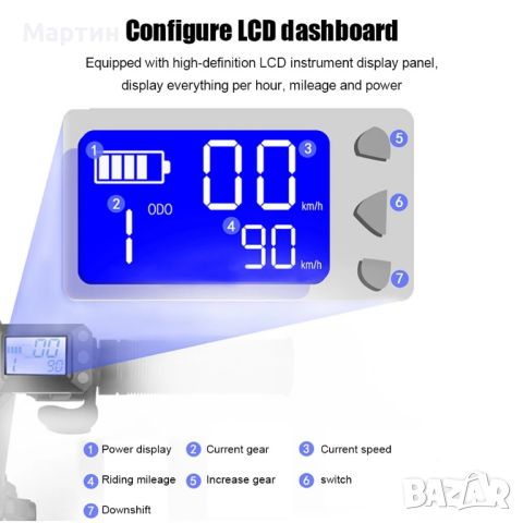 Палец за газ с LCD дисплей, снимка 3 - Части за велосипеди - 45614889