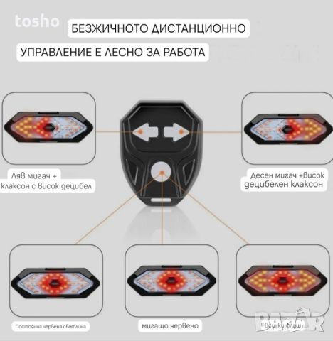 LED Задни Светлини , снимка 6 - Аксесоари за велосипеди - 46203538