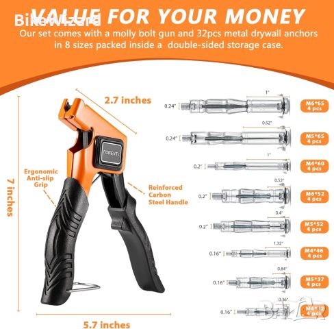 FOREVTL клещи + Комплект дюбели  за гипсокартон M3/M4/M5/M6/M8  НОВО, снимка 4 - Други инструменти - 46607843