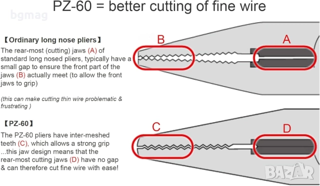 Мултифункционални клещи ENGINEER PZ-60 и за премахване на болтове, снимка 7 - Клещи - 51897300
