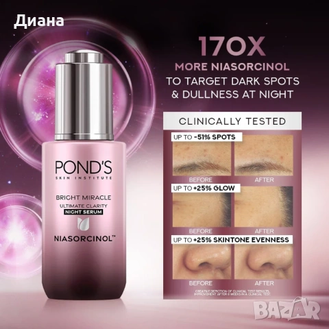 Нощен серум POND'S Bright Miracle Ultimate Clarity , снимка 4 - Козметика за лице - 54189043