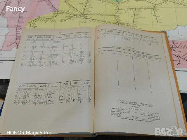 Указател на тарифните разстояние между гарите по ЖП линии в НРБ , снимка 5 - Антикварни и старинни предмети - 53727100