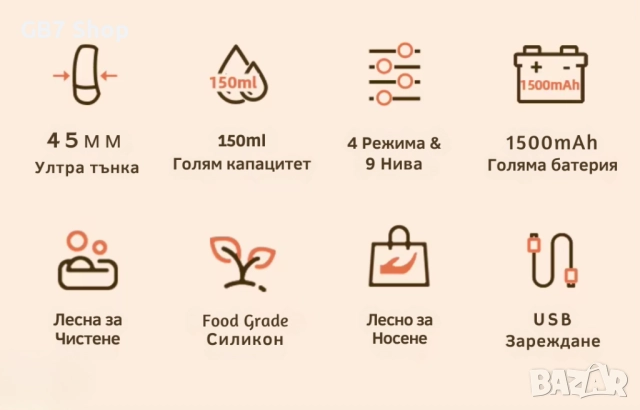 Електрическа Помпа за Кърма S19 — Преносима, Тиха и Многофункционална, снимка 6 - Помпи за кърма - 52741002