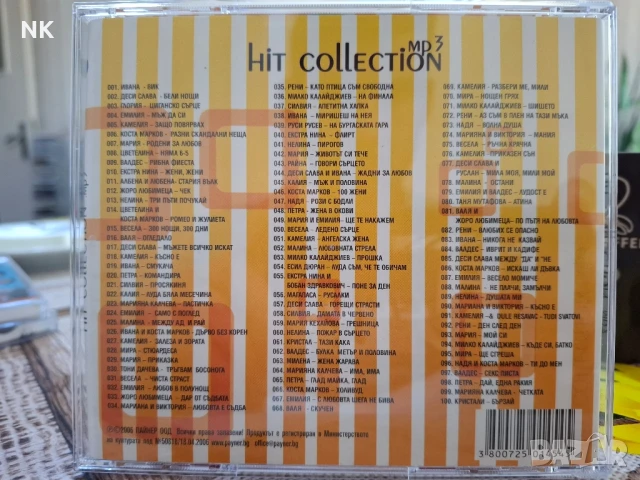 PAYNER HIT COLLECTION-MP3, снимка 3 - CD дискове - 50971095