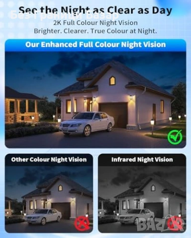 Нова Вътрешна камера през прозорец 2K AI сирена нощно виждане охрана дом, снимка 2 - IP камери - 54206529