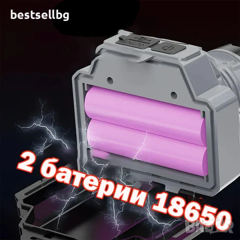 Мощен акумулаторен LED челник лазерен диод къмпинг осветление лампа USB фенер за глава лов риболов, снимка 2 - Къмпинг осветление - 51204063