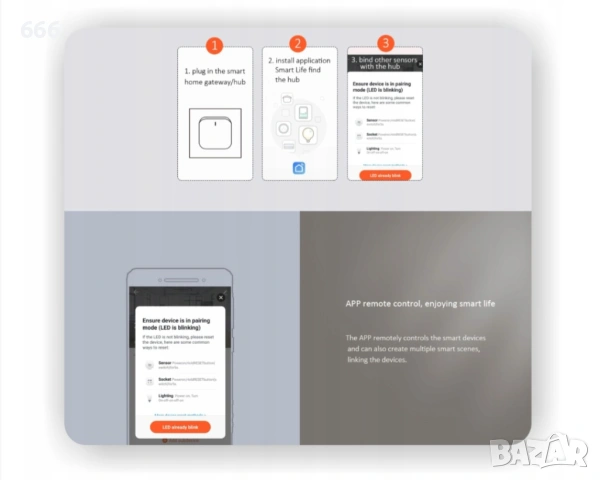 Smart home, Смарт устройство за контрол, Zigbee 3.0, Bluetooth, приложение Tuya/SmartLife, снимка 5 - Друга електроника - 53431058