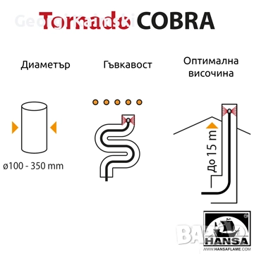 Ротационен комплект за почистване на комини TORNADO Cobra с дължина 10 метра - HANSA, снимка 11 - Коминочистачи - 52063978
