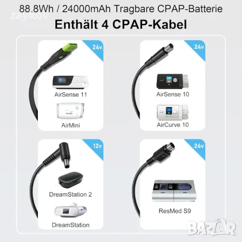 батерия CPAP Power Bank 24000mAh PD 60W Лаптоп Power Bank 12V 24V , снимка 6 - Оригинални батерии - 47307715