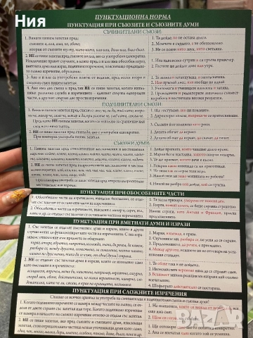 В помощ на ученика- помагало по български език на Арт Етърнал, Art Eternal , снимка 2 - Учебници, учебни тетрадки - 51598645