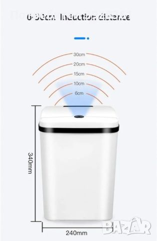 Кош за отпадъци със сензор за вдигане на капака 15л, снимка 2 - Други стоки за дома - 45974916
