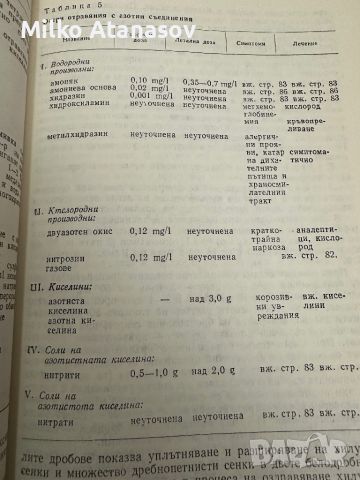 Наръчник по остри отравяния-Ал.Монов, снимка 7 - Специализирана литература - 45306948