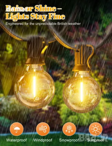 LUCUHM 15 метра Градински гирляндни LED светлини с дистанционно, снимка 3 - Лед осветление - 49869680