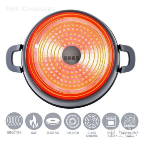 Комплект от 3 тенджери Cheffinger с мраморно покритие с капаци, снимка 8 - Съдове за готвене - 53150947