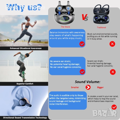 Безжични спортни слушалки с отворени щипки за уши Пусиме, снимка 2 - Bluetooth слушалки - 52307412