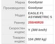 ЛЕТНИ ГУМИ ПРЕМИУМ GOODYEAR , снимка 1 - Гуми и джанти - 45542952