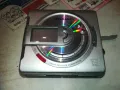 SHARP MINI DISC-MADE IN JAPAN-ВНОС FRANCE 0109241041, снимка 1