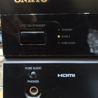 Ресийвър ONKYO TX -SR 507- HDMI, снимка 4 - Ресийвъри, усилватели, смесителни пултове - 45741791