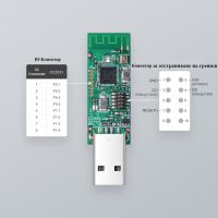 SONOFF ZB CC2531 Модул USB Dongle, снимка 4 - Друга електроника - 45239462