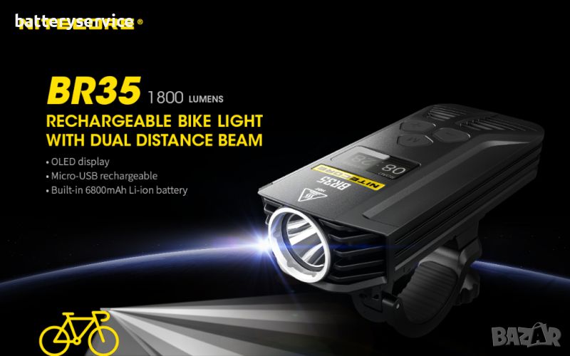 Фар за колело Nitecore BR35, снимка 1