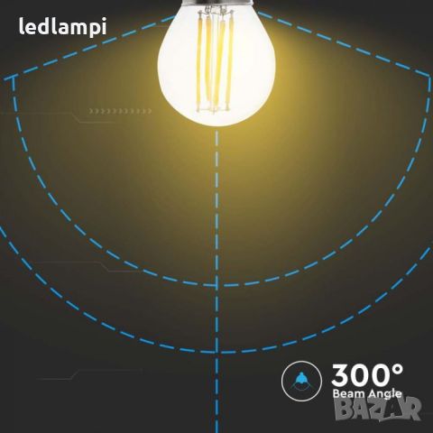 LED лампа 4W Filament сфера E27 3 Step Dimming Топло Бяла Светлина, снимка 3 - Крушки - 45683866