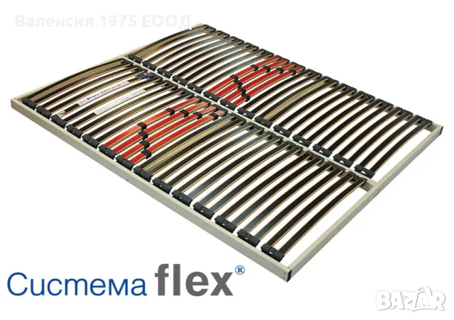 Подматрачна рамка Система Flex, снимка 2 - Матраци - 48754757