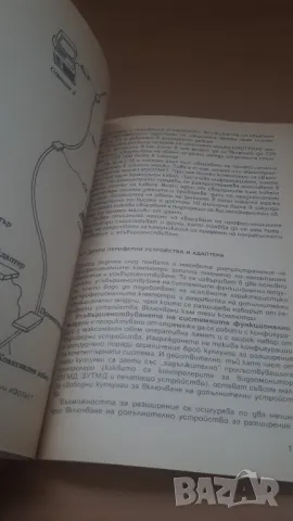 Професионални компютри - Микрокомпютърна техника за всички 11, снимка 8 - Специализирана литература - 47017717