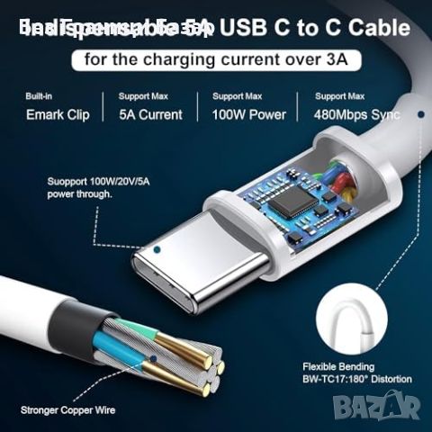 Нова 96W бързо зарядно за MacBook Pro/Air, iPad, и всички USB C устройства, снимка 2 - Друга електроника - 46504513