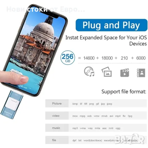 USB памет 256 GB 4 в 1, Флашка за Android и IOS, с USB C, Micro USB, Apple Lightning, OTG, снимка 4 - Друга електроника - 49383838