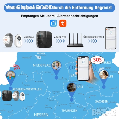 SOS бутон DAYTECH WiFi Tuya за възрастни с гривна, снимка 7 - Друга електроника - 54144384