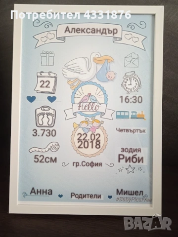 Бебешки визитки и покани за всякакъв повод-персонализиран дизайн