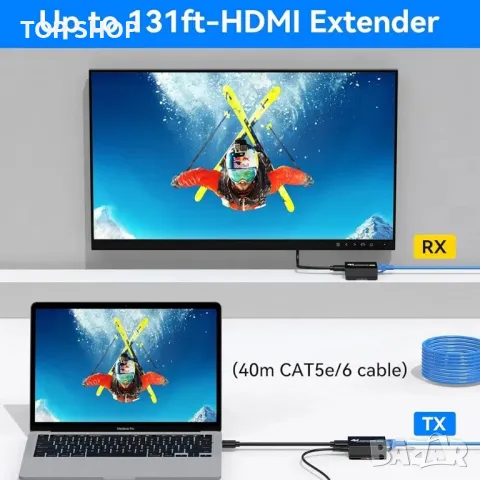 VEDINDUST HDMI удължител 4K30HZ 131FT/40M HDMI през Ethernet HDMI RJ45 HDMI, снимка 4 - Друга електроника - 48771370