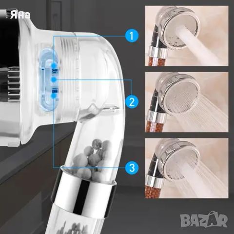 Турмалинова СПА Душ слушалка с филтър и копче за смяна на 3 вида струя, снимка 2 - Душове - 45573813