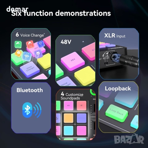 OneOdio Solocaster Геймърски аудио миксер - 5-канален интерфейс, снимка 10 - Ресийвъри, усилватели, смесителни пултове - 53424820
