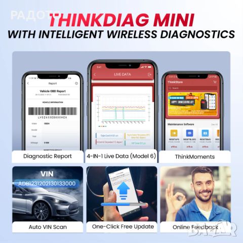 THINKCAR THINKDIAG Mini OBD2 Scanner Bluetooth, снимка 4 - Сервизни услуги - 45484652