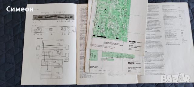 Документация за тунер Metz Mecasound SX4961, снимка 2 - Ресийвъри, усилватели, смесителни пултове - 46505829