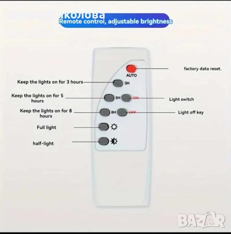 Комплект соларна лампа с дистанционно и соларен панел , снимка 4 - Соларни лампи - 45568038