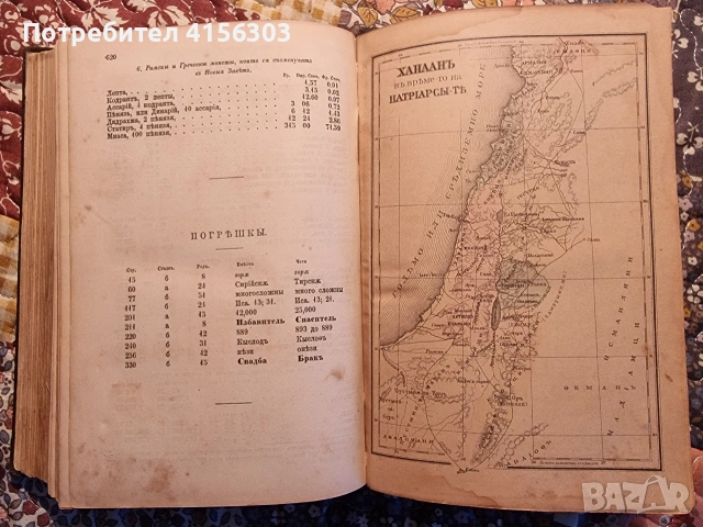 Речник на светото писание. Цариград. 1884., снимка 7 - Други - 53636046