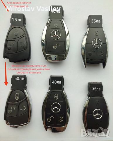 Кутийки за ключ Mercedes, снимка 1 - Аксесоари и консумативи - 45423389