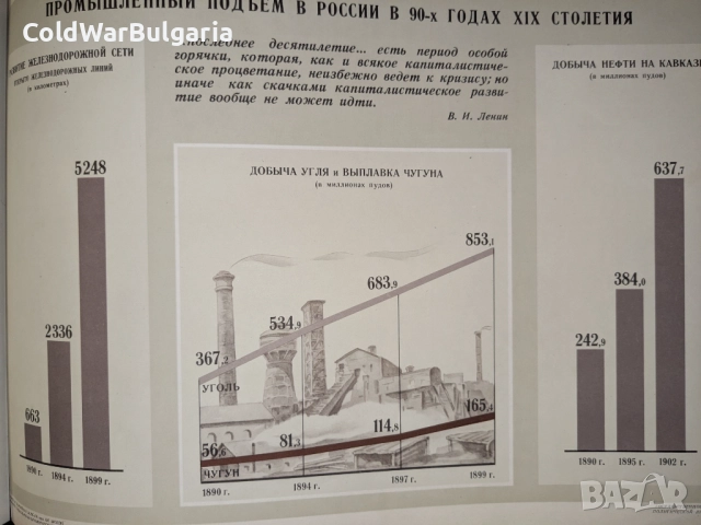 Голям съветски албум за историята на ВКП(б), снимка 14 - Антикварни и старинни предмети - 52466544