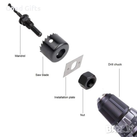 Комплект фрези за дърво, гиспокартон, 16 части, от 19 mm до 127 mm, снимка 7 - Други инструменти - 46155993