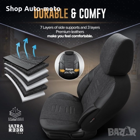 К-т Луксозна Тапицерия Automat-OTOM, Tекстил с еко кожа, THRONE Design – Черна със сив шев, снимка 8 - Аксесоари и консумативи - 52791119