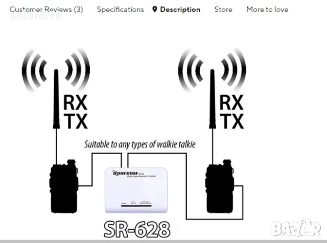 SURECOM SR-628 Двупосочен радио усилвател., снимка 6 - Друга електроника - 48438496