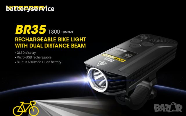 Фар за колело Nitecore BR35, снимка 1 - Къмпинг осветление - 45340940