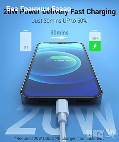 Нови 3 Броя USB-C към Lightning Кабел за iPhone - 20W Бързо Зареждане, снимка 3 - Аксесоари за Apple - 46616908