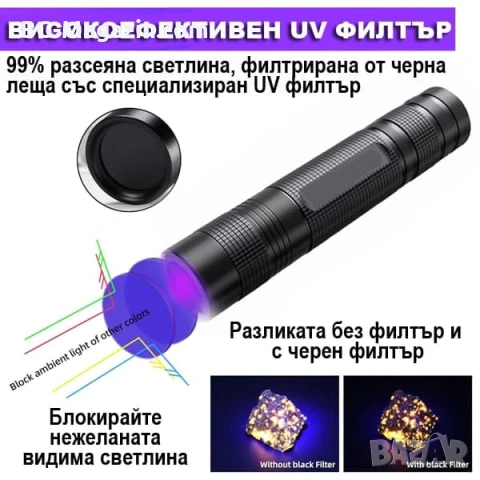 Малък акумулаторен мощен UV фенер 365nm с черен филтър ув фенерче лампа за камък смола урина силен, снимка 2 - Къмпинг осветление - 51027895