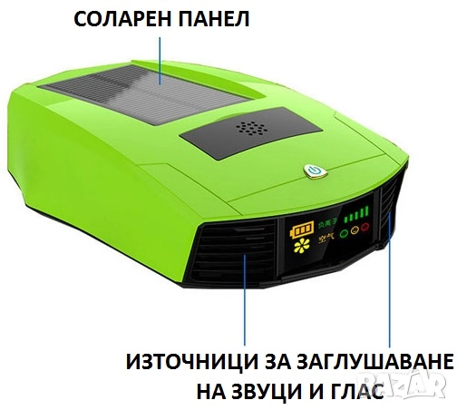  ЗАГЛУШИТЕЛИ на Шпионски Подслушватели, снимка 17 - Други - 52501693